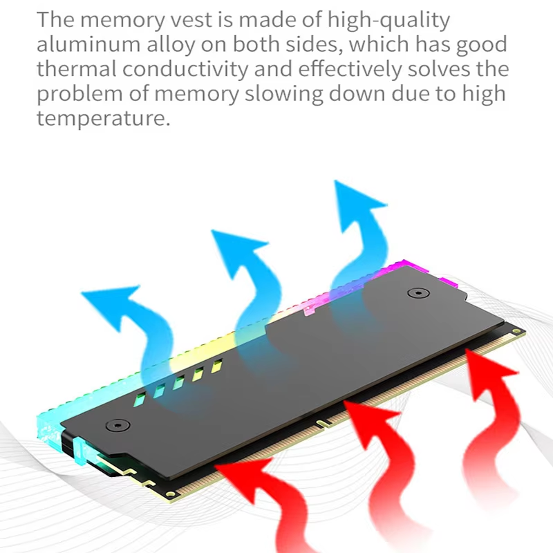 Dissipateur thermique de mémoi - Pc Gaming Ddr3 avis et prix