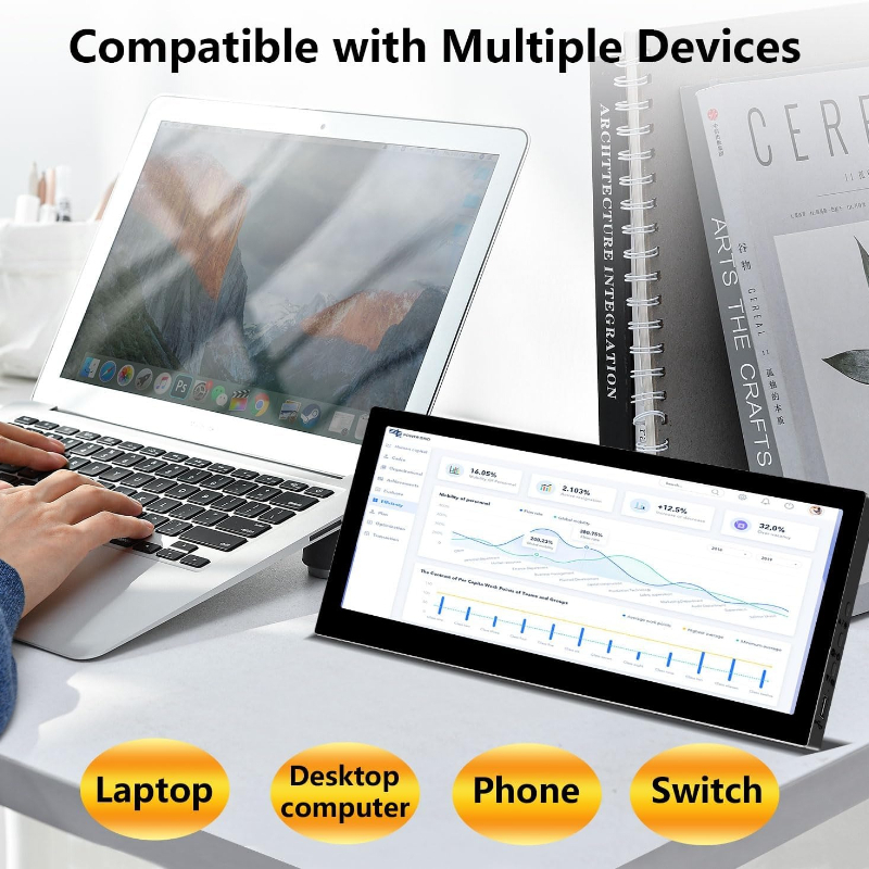 Moniteur tactile portable de 1 - Imac Gaming Pc avis et prix