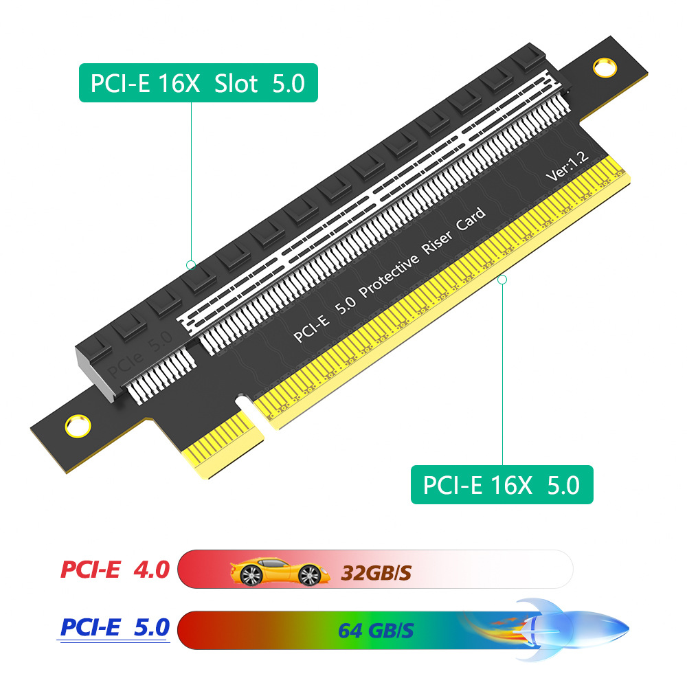 PCI-E 5.0 4.0 16X Test Protect - Pc Gaming Test avis et prix