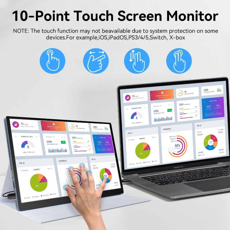 Moniteur tactile portable OLED - Pc Gaming Usa avis et prix