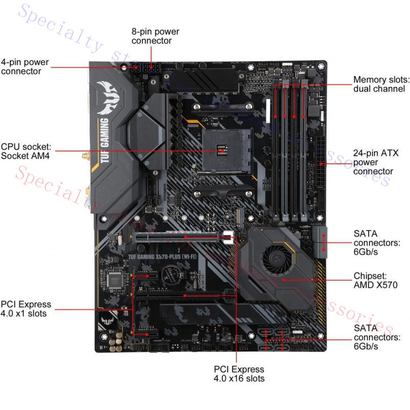 Carte mère ASUS TUF Gaming X57 - Pc Gaming Ebay avis et prix