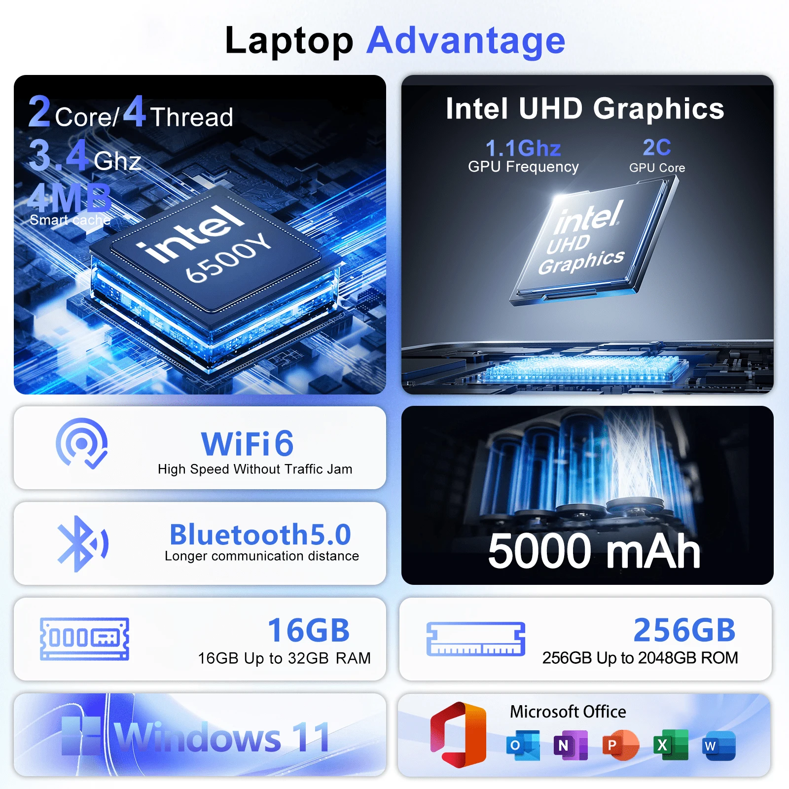 Ordinateur portable robuste 15 - Pc Gaming Usa avis et prix