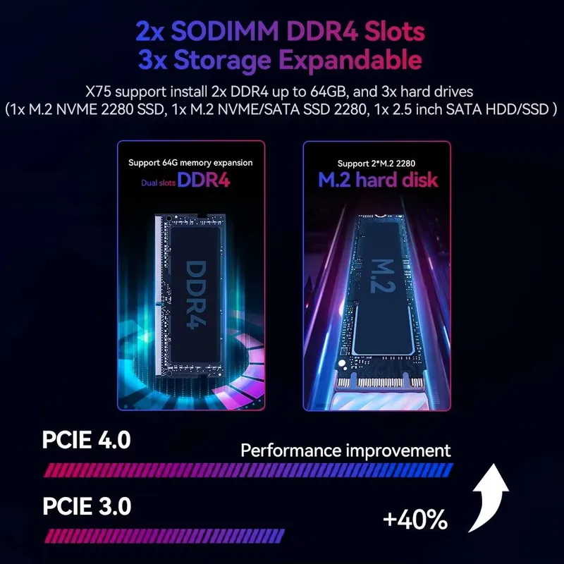 【CHIMU HOME】 Mini PC de jeu Co - Pc Gaming Rtx 4060 avis et prix